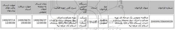 مناقصه عمومی یک مرحله ای تهیه مصالح و اجرای دیوار،محوطه سازی و احداث ایستگاه tbs و cps روستای اسلام آباد مراوه تپه