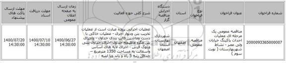 مناقصه عمومی یک مرحله ای عملیات احداث پاکینگ خیابان ولی عصر - نشاط شهربهارستان ( نوبت سوم ) 