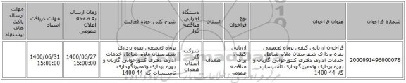 فراخوان ارزیابی کیفی پروژه تجمیعی بهره برداری شهرستان ملایر شامل خدمات اداری دفتری کنتورخوانی گازبان و بهره برداری وتعمیرنگهداری تاسیسات گاز 44-1400
