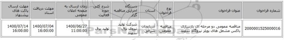 مناقصه عمومی دو مرحله ای بازسازی باکس مشعل های بویلر نیروگاه سهند