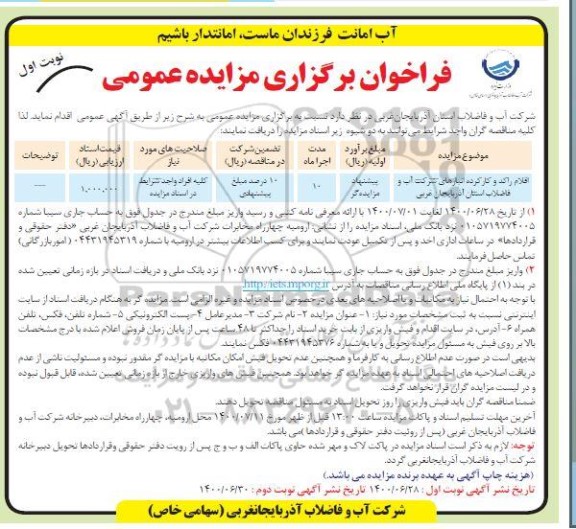 مزایده اقلام راکد و کارکرده