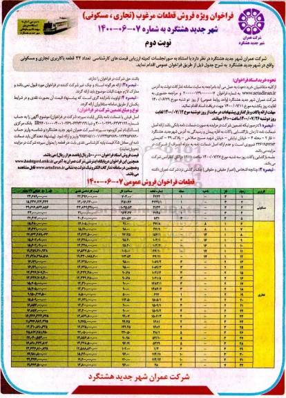 مزایده  مزایده فروش قطعات مرغوب تجاری و مسکونی شماره 07-06-1400 نوبت دوم 