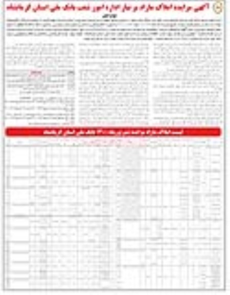 مزایده مزایده فروش املاک مازاد کاربری مسکونی و مرغداری نوبت اول