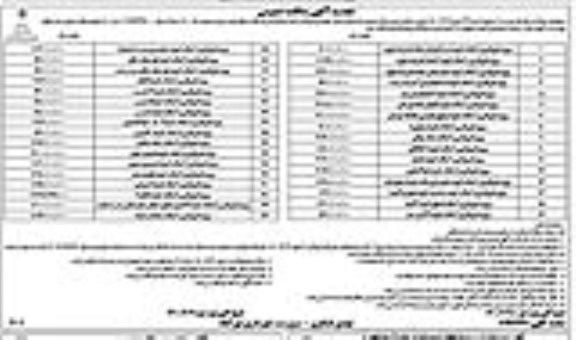 تجدید مناقصه،تجدید مناقصه قیرپاشی و آسفالت سطح شهر 