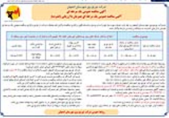 مناقصه اصلاح ساختار شبکه های برق روستاهای......