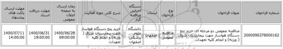 مناقصه عمومی دو مرحله ای خرید پنج دستگاه هواساز جهت بیمارستان شرق ( ورزنه) و انجام کلیه تعهدات