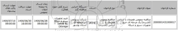 مناقصه عمومی همزمان با ارزیابی (فشرده) یک مرحله ای خرید تجهیزات  سرور  و شبکه 