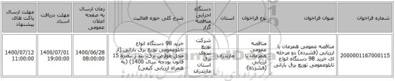 مناقصه عمومی همزمان با ارزیابی (فشرده) دو مرحله ای خرید 98 دستگاه انواع تابلوعمومی توزیع برق بارانی