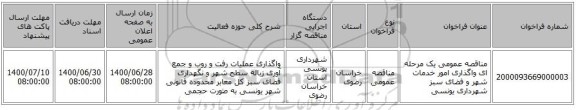 مناقصه عمومی یک مرحله ای واگذاری امور خدمات شهر و فضای سبز شهرداری یونسی