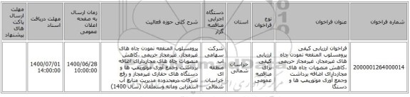 فراخوان ارزیابی کیفی پرومسلوب المنفعه نمودن چاه های غیرمجاز، غیرمجاز حریمی ،کاهش منصوبات چاه های مجازدارای  اضافه برداشت وجمع آوری موتورپمپ ها و  دستگا