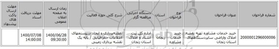 خرید خدمات مشاوره تهیه نقشه املاک واراضی سایردستگاههای استان زنجان