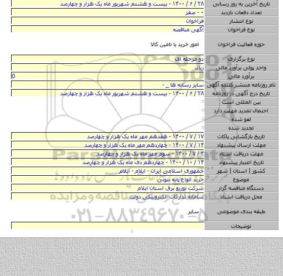 خرید انواع پایه بتونی