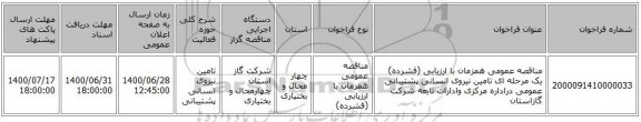 مناقصه عمومی همزمان با ارزیابی (فشرده) یک مرحله ای تامین نیروی انسانی پشتیبانی عمومی دراداره مرکزی وادارات تابعه شرکت گازاستان