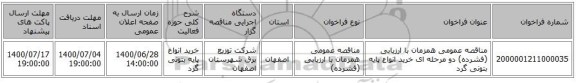 مناقصه عمومی همزمان با ارزیابی (فشرده) دو مرحله ای خرید انواع پایه بتونی گرد
