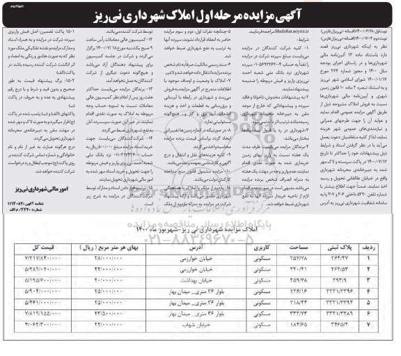 مزایده،مزایده فروش املاک کاربری مسکونی مرحله اول 