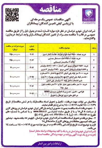 مناقصه خرید تعداد 19500  عدد انواع ماژیک علامت گذار نسوز .....