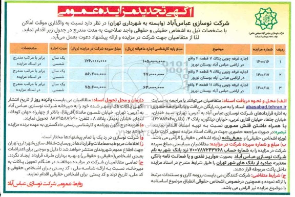 تجدید مزایده، تجدید مزایده واگذاری موقت اماکن 