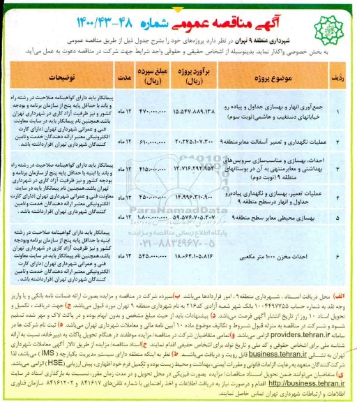 مناقصه جمع آوری انهار و بهسازی جداول و پیاده رو 
