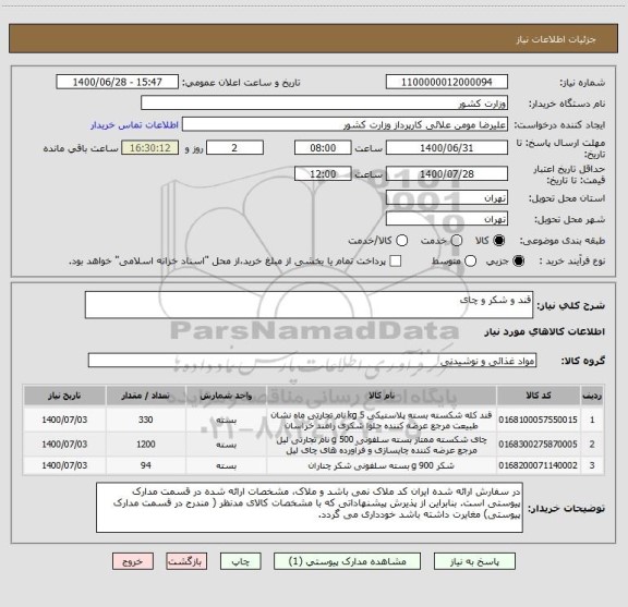 استعلام قند و شکر و چای