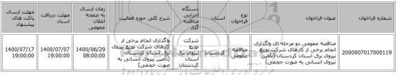 مناقصه عمومی دو مرحله ای واگذاری انجام برخی از کارهای شرکت توزیع نیروی برق استان کردستان (تأمین نیروی انسانی به صورت حجمی) 