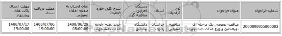 مناقصه عمومی یک مرحله ای تهیه،طبخ وتوزیع غذای دانشجویان