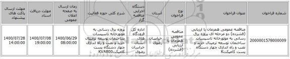 مناقصه عمومی همزمان با ارزیابی (فشرده) دو مرحله ای پروژه برق رسانی به موتورخانه تاسیسات ساختمان توسعه ترمینال  خرید و نصب و راه اندازی چهار دستگاه پست کامپکتK