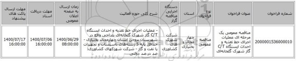 مناقصه عمومی یک مرحله ای عملیات اجرای خط تغذیه و احداث ایستگاه C/T گاز شهرک گلخانه‌ای