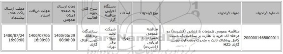 مناقصه عمومی همزمان با ارزیابی (فشرده) دو مرحله ای خرید با نظارت بر ساخت یک دست کامل پرههای ثابت و متحرک ردیف اول توربین گازی H25