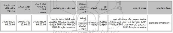 مناقصه عمومی یک مرحله ای خرید 1264 حلقه نوار زرد اخطار به عرض 40 سانتیمتر (در حلقه های 200 متری) - مناقصه شماره 1400.14