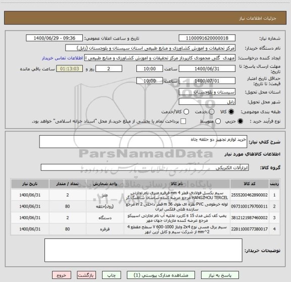 استعلام خرید لوازم تجهیز دو حلقه چاه