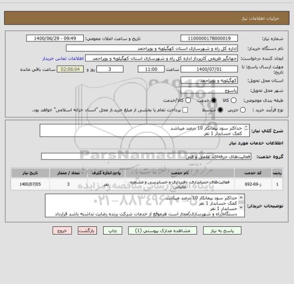 استعلام حداکثر سود پیمانکار 10 درصد میباشد
کمک حسابدار 1 نفر
حسابدار 1 نفر
