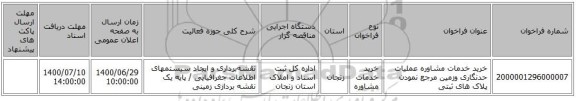 خرید خدمات مشاوره عملیات حدنگاری وزمین مرجع نمودن پلاک های ثبتی