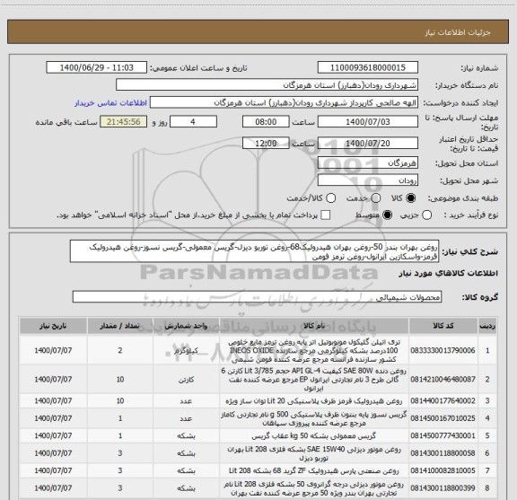 استعلام روغن بهران بندر 50-روغن بهران هیدرولیک68-روغن توربو دیزل-گریس معمولی-گریس نسوز-روغن هیدرولیک قرمز-واسکازین ایرانول-روغن ترمز فومن