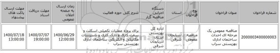 مناقصه عمومی یک مرحله ای احداث ساختمان اداری بهزیستی سراب                                              