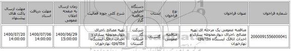 مناقصه عمومی یک مرحله ای تهیه مصالح ،اجرای دیوار،محوطه سازی و احداث اتاقک ایستگاه cps/tbs نهارخوران