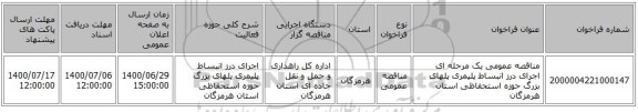مناقصه عمومی یک مرحله ای اجرای درز انبساط پلیمری پلهای بزرگ حوزه استحفاظی استان هرمزگان