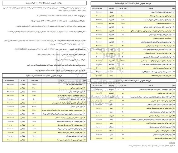 مزایده، مزایده اقلام ضایعاتی 