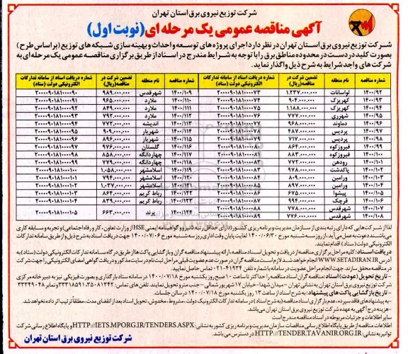 مناقصه عمومی، مناقصه اجرای پروژه های توسعه و احداث و بهینه سازی شبکه های توزیع