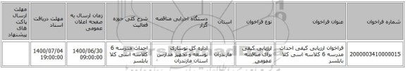 فراخوان ارزیابی کیفی احداث مدرسه 6 کلاسه اسی کلا بابلسر