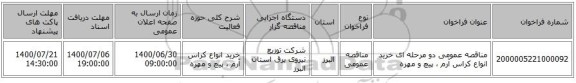 مناقصه عمومی دو مرحله ای خرید انواع کراس آرم ، پیچ و مهره