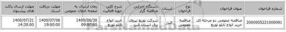 مناقصه عمومی دو مرحله ای خرید انواع تابلو توزیع
