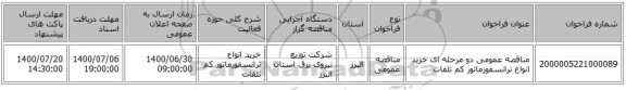 مناقصه عمومی دو مرحله ای خرید انواع ترانسفورماتور کم تلفات