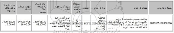 مناقصه عمومی همزمان با ارزیابی (فشرده) یک مرحله ای خرید آنالایزر ثابت چندگانه بیوگاز مدولهای 5 و 6 تصفیه خانه فاضلاب جنوب تهران 
