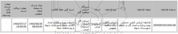فراخوان ارزیابی کیفی خدمات بهره برداری و امداد گاز در سطح شهرستان شوط 