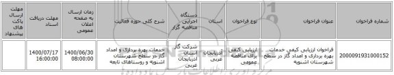 فراخوان ارزیابی کیفی خدمات بهره برداری و امداد گاز در سطح شهرستان اشنویه 