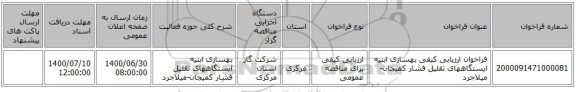 فراخوان ارزیابی کیفی بهسازی ابنیه ایستگاههای تقلیل فشار کمیجان-میلاجرد