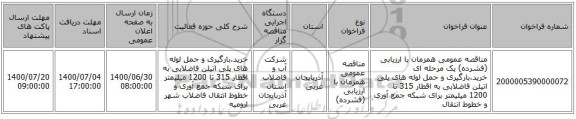 مناقصه عمومی همزمان با ارزیابی (فشرده) یک مرحله ای خرید،بارگیری و حمل لوله های پلی اتیلن فاضلابی به اقطار 315 تا 1200 میلیمتر برای شبکه جمع آوری و خطوط انتقال