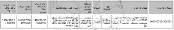 مناقصه عمومی دو مرحله ای خرید 25000 دستگاه کنتور تک فاز مستقیم دیجیتالی ویرایش 4 ( فهام دو)