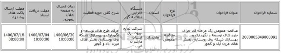 مناقصه عمومی یک مرحله ای جرای طرح های  توسعه و نگهداری و بهسازی شبکه برق روستایی بخش های مرزن آباد و کجور 