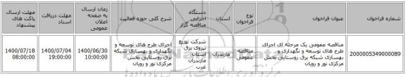 مناقصه عمومی یک مرحله ای اجرای طرح های  توسعه و نگهداری و بهسازی شبکه برق روستایی بخش مرکزی نور و رویان 